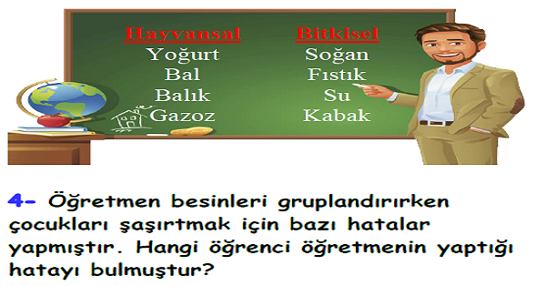 4. Sınıf Fen Bilimleri Besinlerimiz Yaprak Test-3