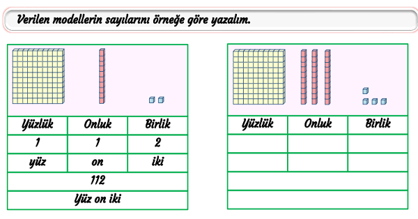 3. Sınıf Matematik Üç Basamaklı Doğal Sayılar Okuma ve Yazma-1