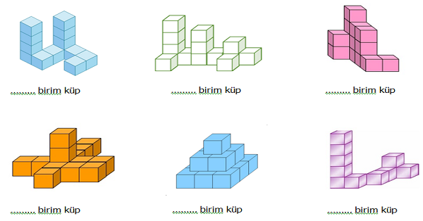 4. Sınıf Matematik İzometrik Kağıtta Birim Küpler Etkinliği 2 (Eş Küpler)