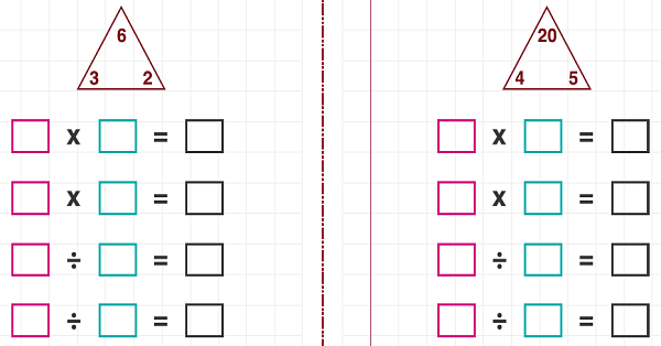 2. Sınıf Matematik Çarpma Bölme İlişkisi Etkinliği