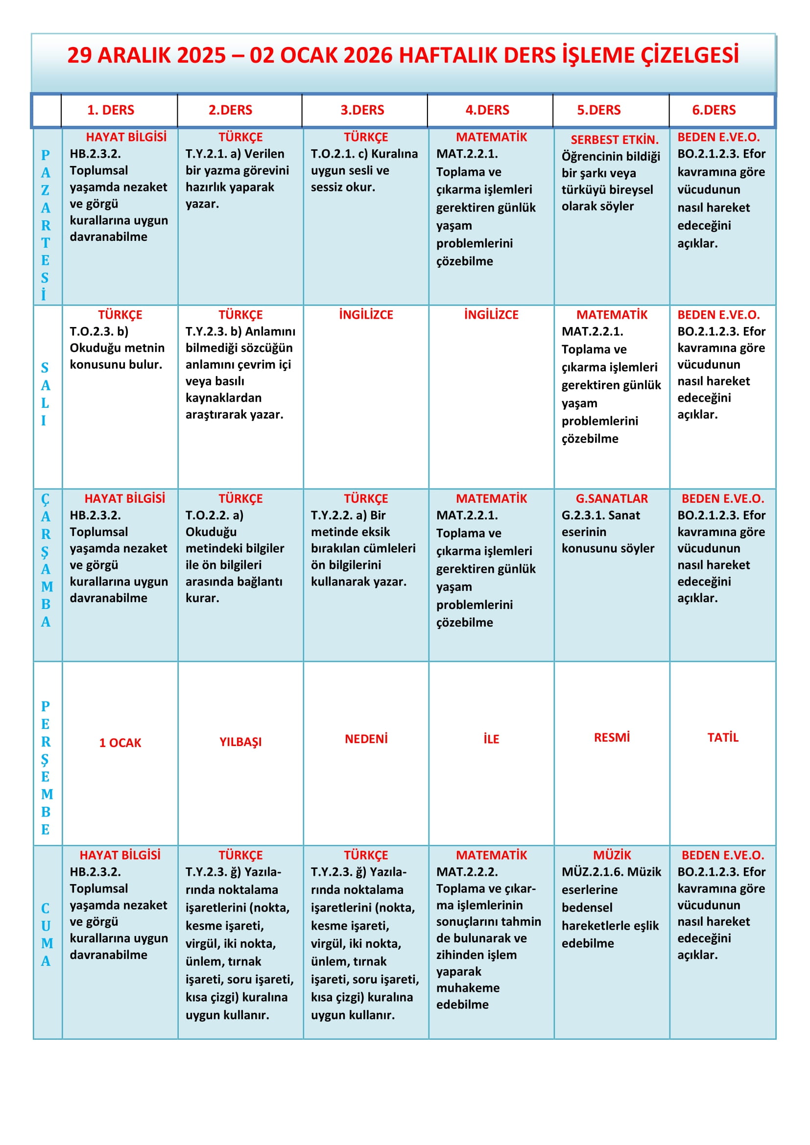 2. Sınıf 29 Aralık 2025 - 02 Ocak 2026 Haftalık Ders İşleme Çizelgesi.doc