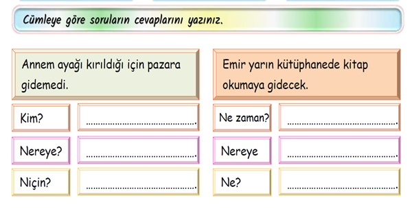 2. Sınıf Türkçe Soru İşareti Etkinliği-2