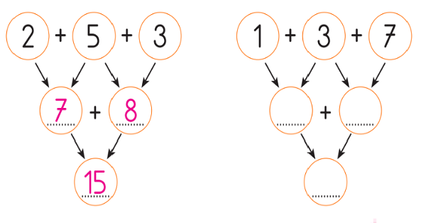 1. Sınıf Matematik Toplama İşlemi-8