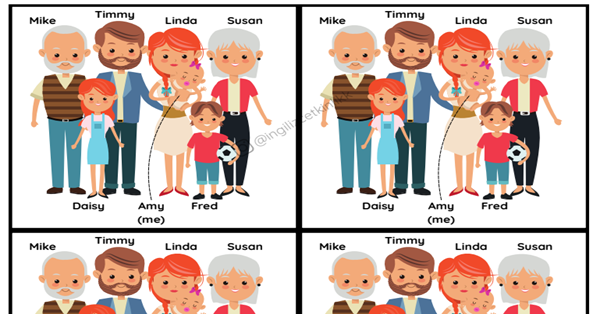 2. Sınıf 4.Tema Family Life Defter Etkinliği II