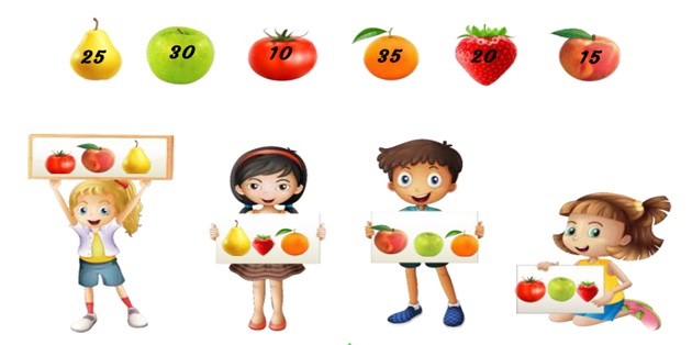 2. Sınıf Matematik Toplama İşlemi-Yeni Nesil Sorular-1