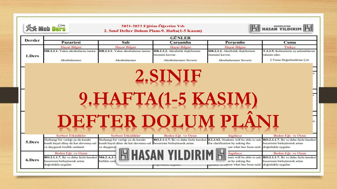 2. Sınıf 9.Hafta(1-5 Kasım) Defter Dolum Planı
