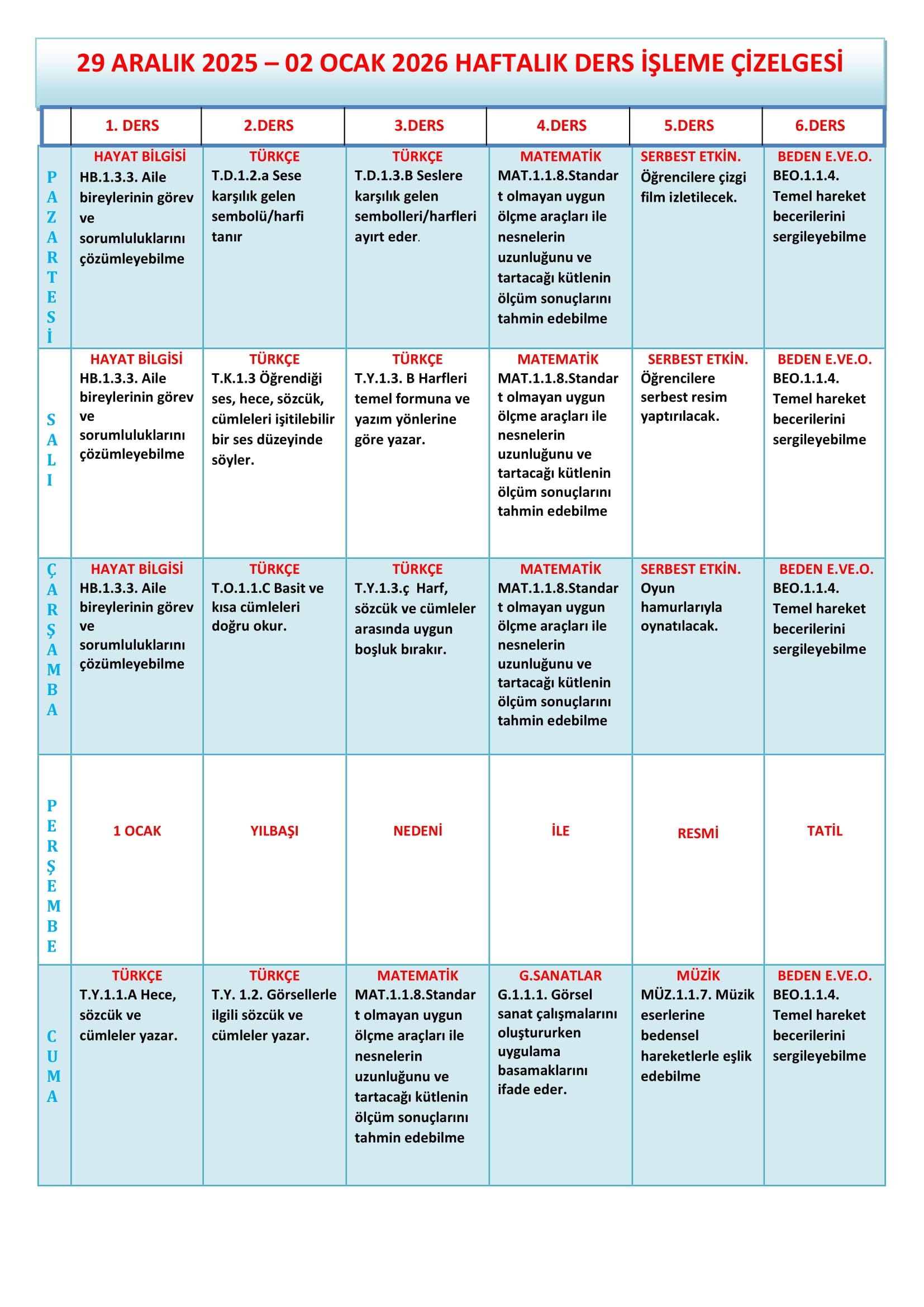 1. Sınıf 29 Aralık 2025 - 02 Ocak 2026 Haftalık Ders İşleme Çizelgesi.doc