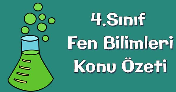 4. Sınıf Fen Bilimleri Geçmişten Günümüze Ses Teknolojileri Konu özeti