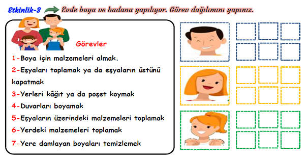 3. Sınıf Hayat Bilgisi Evimizdeki Görev ve Sorumluluklarımız Etkinliği
