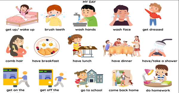 4. Sınıf 5.Ünite My Day Resimli kelime Kağıdı