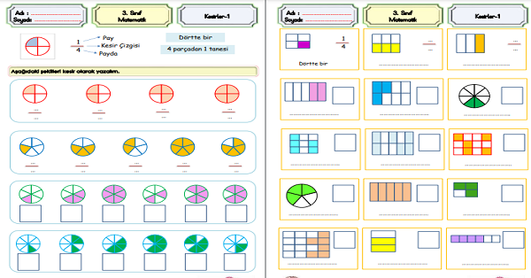 3. Sınıf Matematik Kesirler (Modellerle Gösterimi)-1