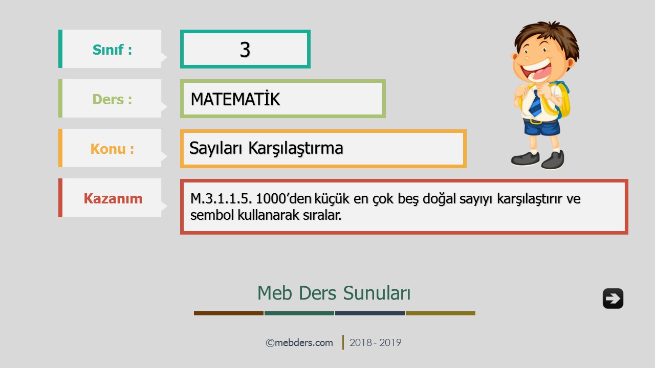 3. Sınıf Matematik Sayıları Karşılaştırma Sunusu