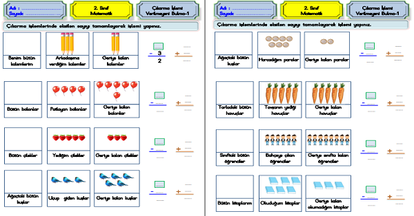 2. Sınıf Matematik Çıkarma İşlemi-Verilmeyeni Bulma-1