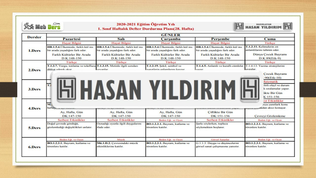 1. Sınıf 28.Hafta(26-30 Nisan) Defter Dolum Planı