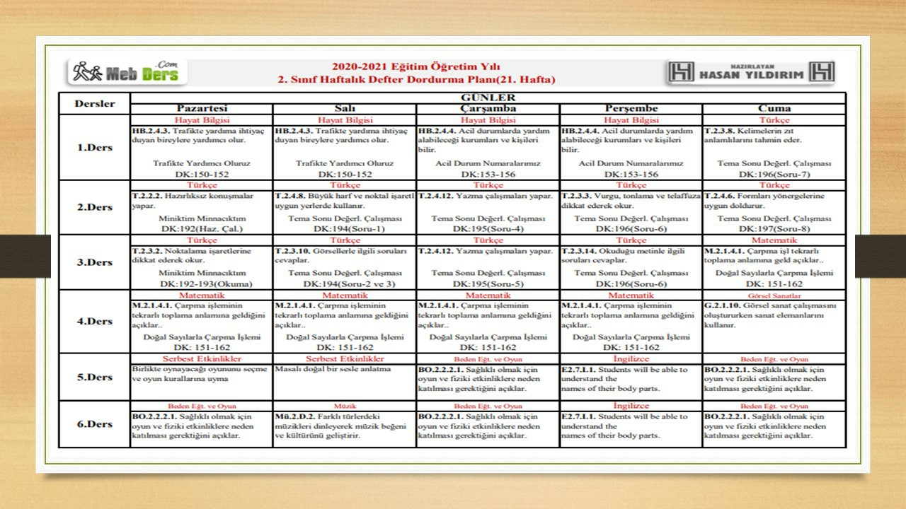 2. Sınıf 21.Hafta(08-12 Mart) Defter Dolum Planı
