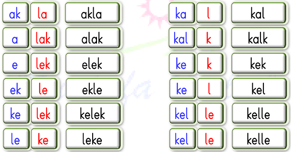 1. Sınıf İlk Okuma Yazma (K-k) Okuma Metinleri